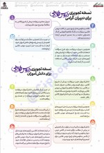 دانلود کتاب زیست کنکور ویژه سال دوازدهم علیرضا سعیدی 169 صفحه PDF 📘-1