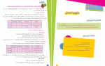 دانلود کتاب ریاضی ششم دبستان کتاب معلم 194 صفحه PDF 📘-1