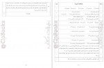 دانلود کتاب خودآزما، پایه دوازدهم علوم انسانی علی کریمی 1463 صفحه PDF 📘-1