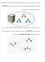 دانلود کتاب آموزش متوسط شبکه رضا بهرامی 174 صفحه PDF 📘-1
