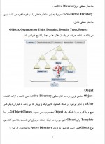 دانلود کتاب آموزش متوسط شبکه رضا بهرامی 174 صفحه PDF 📘-1