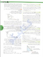 دانلود کتاب اقتصاد جامع کنکور حسین خاکساری نوری 400 صفحه PDF 📘-1