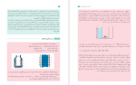 دانلود کتاب راهنمای فیزیک 2 پایه یازدهم 256 صفحه PDF 📘-1