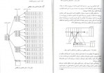 دانلود کتاب ذخیره و بازیابی اطلاعات محمد رانکوهی ویراست دوم 181 صفحه PDF 📘-1