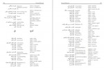 دانلود کتاب فرهنگ لغات آلمانی فارسی جلد 2 فیروز ابراهیم نسبت 447 صفحه PDF 📘-1