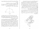 دانلود کتاب آنالیز مختلط استوارت ابراهیم اسرافیلیان 470 صفحه PDF 📘-1