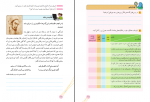 دانلود کتاب تفکر و پژوهش ششم وزارت آموزش پرورش 128 صفحه PDF 📘-1
