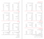 دانلود کتاب جهانی از اعداد فریده عنایتی 264 صفحه PDF 📘-1