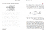 دانلود کتاب درک الگوریتم مهران افشار نادری 310 صفحه PDF 📘-1