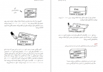 دانلود کتاب درک الگوریتم مهران افشار نادری 310 صفحه PDF 📘-1