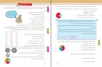 دانلود کتاب ریاضی پایه هفتم سازمان آموزش پرورش 136 صفحه PDF 📘-1
