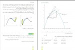 دانلود کتاب ریاضی 3 تجربی سامانه آموزش و پرورش 160 صفحه PDF 📘-1