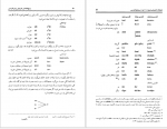 دانلود کتاب واج شناسی تاریخی زبان فارسی مهدی باقری 305 صفحه PDF 📘-1