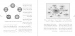 دانلود کتاب آینده پزشکی سیستمی پزشکی P4 دکتر ایرج نبی پور 200 صفحه PDF 📘-1