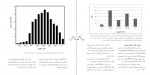 دانلود کتاب کاربرد ید پایدار در رخدادهای هسته‌ای دکتر ایرج نبی پور 116 صفحه PDF 📘-1