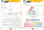 دانلود کتاب تفسیر الکتروکاردیوگرام کسری قادری 351 صفحه PDF 📘-1