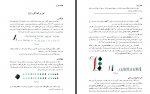 دانلود کتاب خوشنویسی فنی حرفه ای اسماعیل رشوند 112 صفحه PDF 📘-1