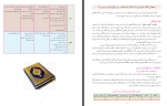 دانلود کتاب راهنمای تدریس آموزش قرآن اول دبستان رضا نباتی 140 صفحه PDF 📘-1