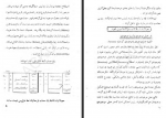 دانلود کتاب محاسبه مصارف در موسسات صنعتی افغانستان هربرت هیرشی 156 صفحه PDF 📘-1