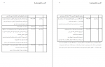 دانلود کتاب طراحی شهری در ایران جلد پنجم احمد سعیدنیا 133 صفحه PDF 📘-1