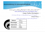 دانلود کتاب خودشیفتگی مرضی ابوالفضل محمدی 61 صفحه PDF 📘-1