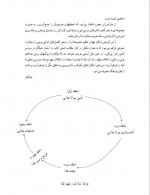 دانلود کتاب تدارک و تهیه غذا شهرزاد رکنی 264 صفحه PDF 📘-1