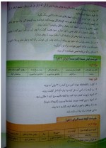 دانلود کتاب خورشت ایرانی زهرا بهرام زاده 46 صفحه PDF 📘-1