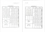 دانلود کتاب صرف و نحوه کاربردی 2 احمد امام زاده 378 صفحه PDF 📘-1