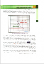 دانلود کتاب تاسیسات الکتریکی در صنعت و ساختمان 1 علی اصغر امینی 240 صفحه PDF 📘-1