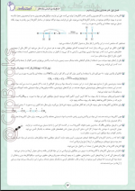 دانلود کتاب جمع بندی در 24 ساعت شیمی جامع انتشارات ماز 124 صفحه PDF 📘-1