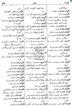 دانلود کتاب فرهنگ دانشگاهی عربی فارسی 1 احمد سیّاح 953 صفحه PDF 📘-1