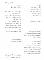 دانلود کتاب نور آوران نهال تجدد 362 صفحه PDF 📘-1