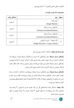 دانلود کتاب لاک پشت های اصلی نسیم کافی زاده 67 صفحه PDF 📘-1