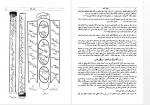 دانلود کتاب احوال و آثار نقاشان قدیم ایران محمدعلی کریم زاده تبریزی جلد اول 502 صفحه PDF 📘-1