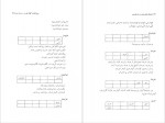 دانلود کتاب فرهنگ واژه سازی در زبان فارسی جلد چهارم کامیاب خلیلی 171 صفحه PDF📘-1