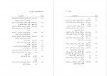 دانلود کتاب فرهنگ واژه سازی در زبان فارسی جلد پنجم کامیاب خلیلی 285 صفحه PDF📘-1