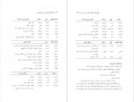 دانلود کتاب فرهنگ واژه سازی در زبان فارسی جلد سوم کامیاب خلیلی 173 صفحه PDF📘-1