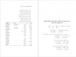 دانلود کتاب فرهنگ واژه سازی در زبان فارسی جلد ششم کامیاب خلیلی 253 صفحه PDF📘-1