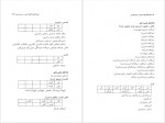 دانلود کتاب فرهنگ واژه سازی در زبان فارسی جلد چهارم کامیاب خلیلی 171 صفحه PDF📘-1