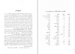 دانلود کتاب جاودانگی میلان کوندرا 464 صفحه PDF📘-1