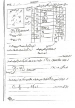 دانلود جزوه آمار حیاتی و احتمال مشگینی 108 صفحه PDF 📘-1