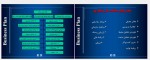 دانلود جزوه کارآفرینی صادق رسولی 289 صفحه PDF 📘-1