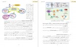 دانلود کتاب ایمونولوژی بالینی استاد مصفا 211 صفحه pdf📘-1