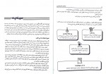 دانلود کتاب راهنمای جامع هیپنوتیزم روبرتا تمس 374 صفحه PDF 📘-1