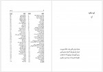 دانلود کتاب فیه مافیه مولانا جلال الدین محمد بلخی 652 صفحه PDF📘-1