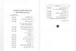 دانلود کتاب وغ وغ ساهاب صادق هدایت 185صفحه PDF 📘-1