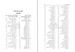 دانلود کتاب چهل سال تاریخ ایران جلد اول ایرج افشار 424 صفحه PDF📘-1