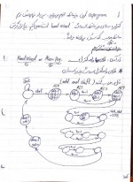 دانلود جزوه معماری کامپیوتردکتر صفری دانشگاه تهران بخش دوم69صفحه PDF 📘-1