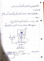 دانلود جزوه معماری کامپیوتردکتر صفری دانشگاه تهران بخش دوم69صفحه PDF 📘-1