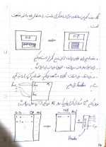 دانلود جزوه معماری کامپیوتردکتر صفری دانشگاه تهران بخش دوم69صفحه PDF 📘-1